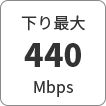 下り最大440Mbps