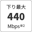 下り最大440Mbps